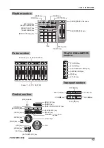 Предварительный просмотр 13 страницы Zoom MRS-1266 Operation Manual