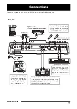 Предварительный просмотр 15 страницы Zoom MRS-1266 Operation Manual