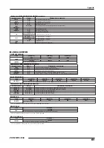 Предварительный просмотр 169 страницы Zoom MRS-1266 Operation Manual