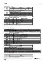 Предварительный просмотр 170 страницы Zoom MRS-1266 Operation Manual