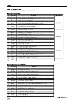 Предварительный просмотр 172 страницы Zoom MRS-1266 Operation Manual