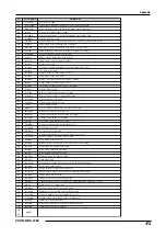 Предварительный просмотр 173 страницы Zoom MRS-1266 Operation Manual