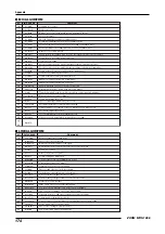 Предварительный просмотр 174 страницы Zoom MRS-1266 Operation Manual