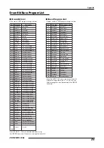 Предварительный просмотр 179 страницы Zoom MRS-1266 Operation Manual