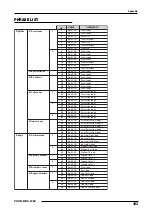 Предварительный просмотр 183 страницы Zoom MRS-1266 Operation Manual