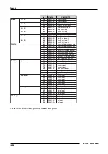 Предварительный просмотр 184 страницы Zoom MRS-1266 Operation Manual