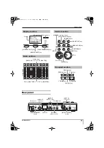 Предварительный просмотр 11 страницы Zoom MRS-8 Operation Manual