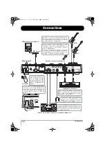 Предварительный просмотр 12 страницы Zoom MRS-8 Operation Manual