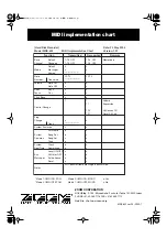 Предварительный просмотр 12 страницы Zoom MRS-802 Supplemental Manual