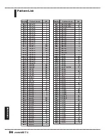 Preview for 56 page of Zoom MRT-3 Operation Manual