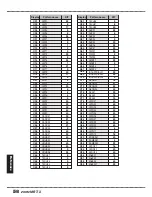 Preview for 58 page of Zoom MRT-3 Operation Manual