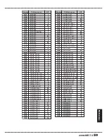 Preview for 59 page of Zoom MRT-3 Operation Manual