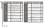 Предварительный просмотр 24 страницы Zoom MULTISTOMP MS-60B Operation Manual