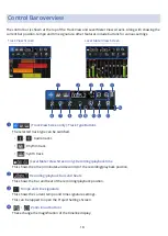 Preview for 18 page of Zoom MultiTrak R12 Operation Manual