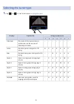 Preview for 51 page of Zoom MultiTrak R12 Operation Manual