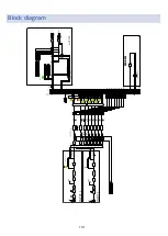 Предварительный просмотр 191 страницы Zoom MultiTrak R12 Operation Manual