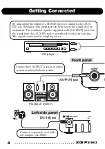 Preview for 8 page of Zoom PFX-9003 Operation Manual