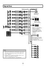 Preview for 6 page of Zoom PodTrak P8 Quick Manual