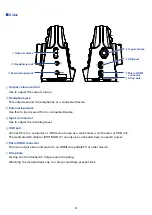 Preview for 8 page of Zoom Q2n-4K Original Operation Manual