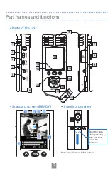 Preview for 8 page of Zoom Q3 Handy Quick Start Manual