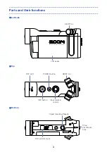 Preview for 3 page of Zoom Q4n User Manual