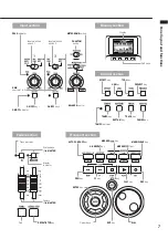 Preview for 7 page of Zoom R8 Interface Operation Manual