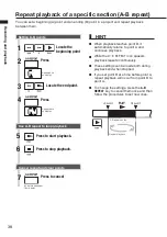 Preview for 38 page of Zoom R8 Interface Operation Manual