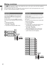 Preview for 40 page of Zoom R8 Interface Operation Manual