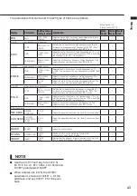 Preview for 43 page of Zoom R8 Interface Operation Manual