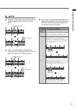 Preview for 77 page of Zoom R8 Interface Operation Manual