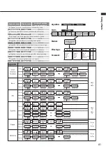 Preview for 81 page of Zoom R8 Interface Operation Manual