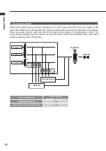 Preview for 82 page of Zoom R8 Interface Operation Manual