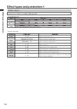 Preview for 118 page of Zoom R8 Interface Operation Manual