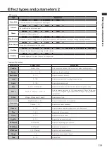 Preview for 119 page of Zoom R8 Interface Operation Manual