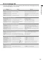 Preview for 135 page of Zoom R8 Interface Operation Manual