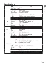 Preview for 137 page of Zoom R8 Interface Operation Manual