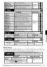 Preview for 11 page of Zoom RFX-1000 Operation Manual