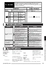 Предварительный просмотр 15 страницы Zoom RFX-1100 Operation Manual