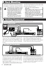 Предварительный просмотр 4 страницы Zoom RFX-2200 Operation Manual