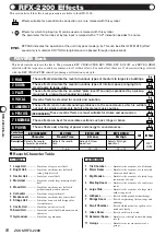 Preview for 14 page of Zoom RFX-2200 Operation Manual