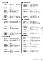 Preview for 15 page of Zoom RFX-2200 Operation Manual