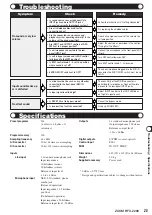 Предварительный просмотр 25 страницы Zoom RFX-2200 Operation Manual