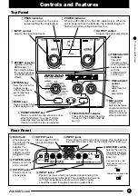 Предварительный просмотр 3 страницы Zoom RFX-300 Operation Manual