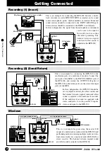 Предварительный просмотр 4 страницы Zoom RFX-300 Operation Manual