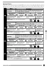 Предварительный просмотр 11 страницы Zoom RFX-300 Operation Manual