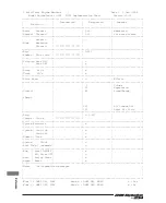 Preview for 67 page of Zoom RhythmTrak 234 Operation Manual