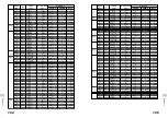 Preview for 53 page of Zoom RhythmTrak RT-323 Operation Manual