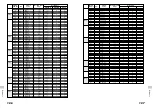 Preview for 54 page of Zoom RhythmTrak RT-323 Operation Manual