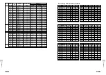 Preview for 55 page of Zoom RhythmTrak RT-323 Operation Manual