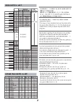 Preview for 4 page of Zoom Street boxx SB-246 Supplement Manual